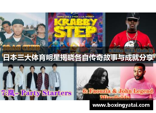 日本三大体育明星揭晓各自传奇故事与成就分享
