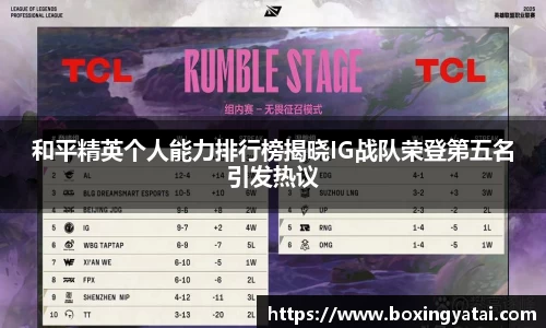 和平精英个人能力排行榜揭晓IG战队荣登第五名引发热议